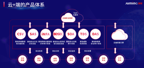 從0到萬 聚銘網(wǎng)絡(luò)唐開達(dá)講述6年積累超1萬家政企客戶背后的故事